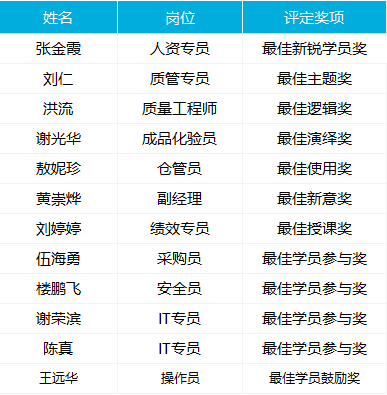 2024新澳门原料网站